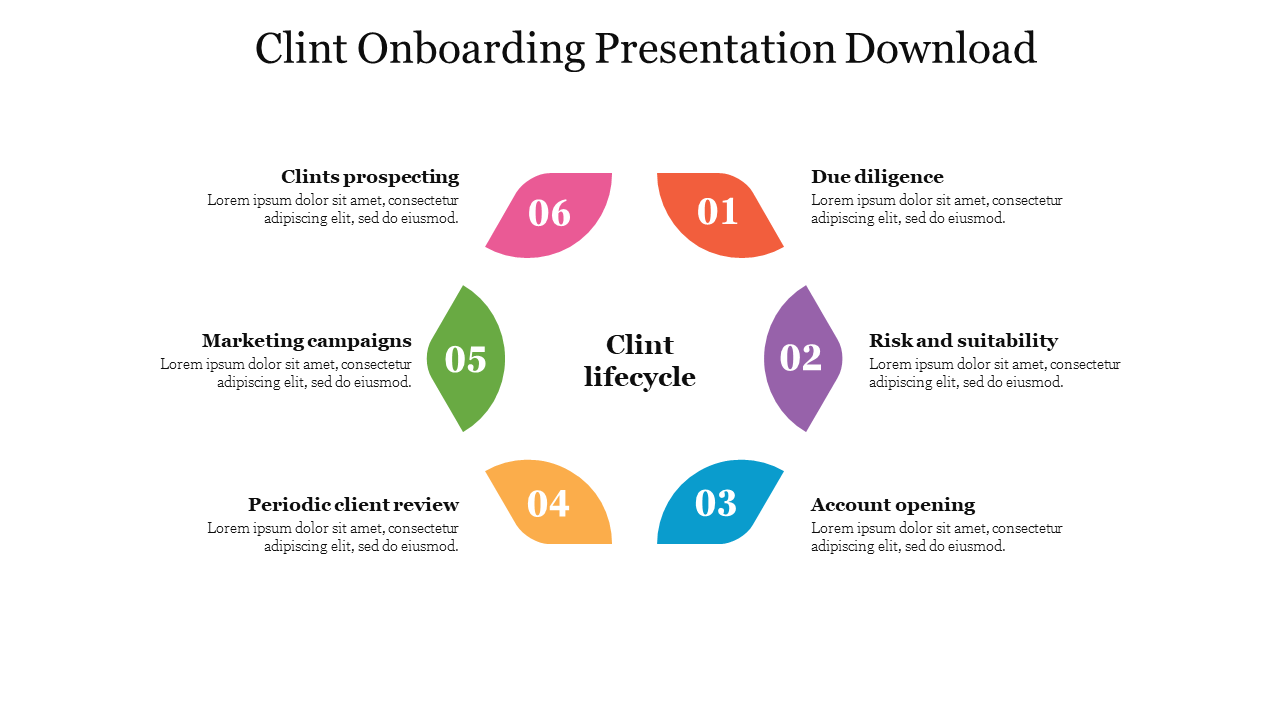Free - Attractive Client Onboarding Presentation Download Template